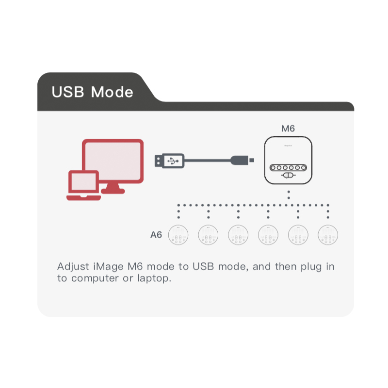 USB mode